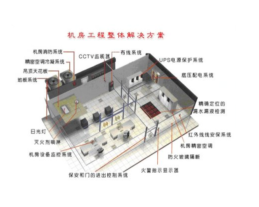 P15康士柏機房設計圖.png